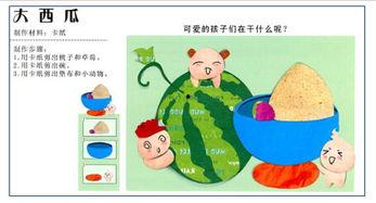 小猪吃瓜特效,趣味横生，特效满满！